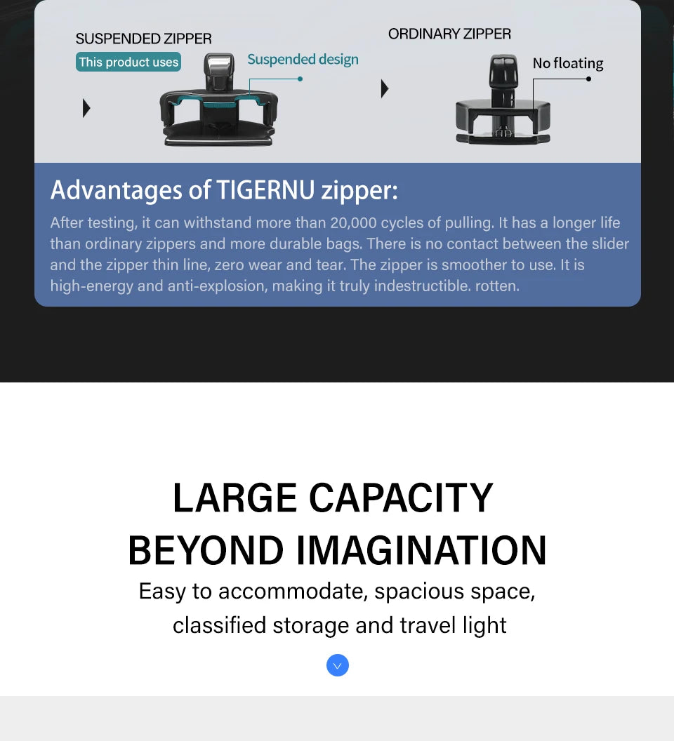 Tigernu Fashion Backpack Men Korean Style Laptop Backpack Waterproof Backpack Bags Male Business Backpacks Travel Bags Knapsack