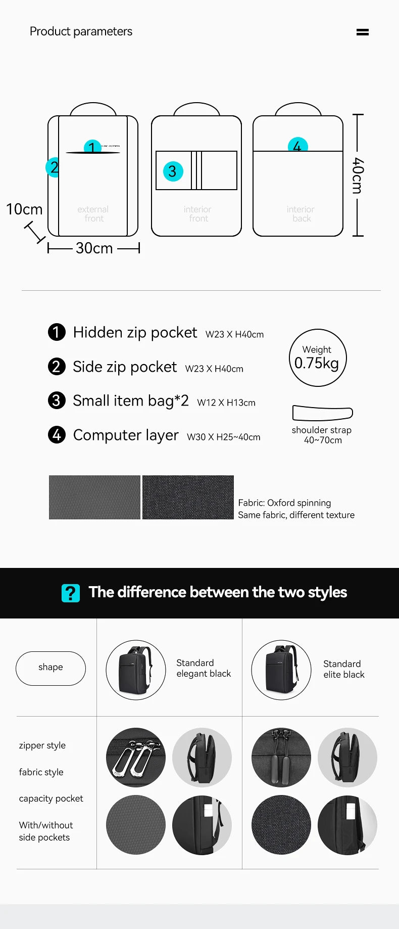 Mark Ryden Computer Backpack High Quality Oxford Cloth Waterproof Business Backpack School Backpacks